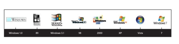 Logo do Windows - Linha do tempo (Foto: Microsoft)